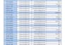 do b2b lead generation linked and email list
