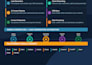 build a custom n8n automation workflow
