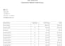 create professional invoices from your excel data I provide the template
