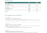 audit your website and deliver an optimization report
