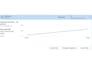 setup meta facebook pixel and conversion tracking