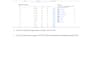 convert, edit, merge, split and create PDF files professionally