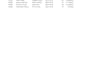 make accurate PDF to excel word conversion , professional word document design