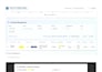build ai calling agent, ai voice, solar sales agent, ai property management