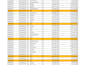 clean,merge,format and split excel data