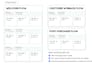 set up and optimize your email marketing automations
