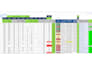 be your expert walmart virtual assistant for account management