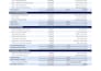 prepare professional financial statements