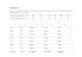 spss statistical data analysis