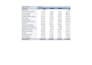 do data entry in excel and google sheets