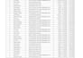 do data entry in excel and google sheets