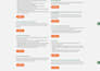 convert figma, shopify, xd, PDF, wix to wordpress