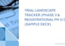 do pharma and biotech competitive intelligence, pipeline and market research