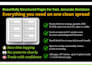 design amazing a plus content for amazon KDP book
