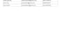 do fast and accurate data entry, copy paste and typing work