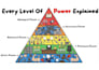 make financial literacy and wealth building animated videos