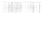 test your ai or saas web app and deliver a detailed bug report