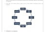 create a responsive PHP website with mysql database