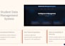 create premium e commerce sites for your business