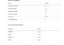 do functionality testing and find bugs in your website
