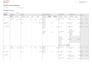 do professional bank reconciliation in quickbooks online