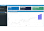 do professional business data analysis and forecasting in r and excel
