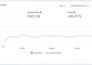 be your professional social media marketing expert
