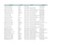 do for you virtual assistant services for your business or personal task