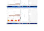 visualize your data using charts, graphs, and dashboards