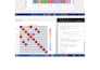visualize your data using charts, graphs, and dashboards