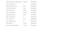 build automated excel dashboards using xlookup and data cleaning formulas