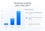 design professional business and marketing presentations