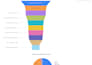 do excel data cleaning, formatting, merging and CSV data processing
