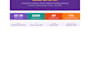 conduct market research and swot analysis for your business