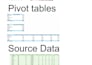 assist you data analysis
