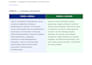 translate finnish and english documents professionally