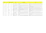 optimize your etsy listing SEO