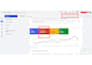 audit and optimize google adwords ads, PPC ads, and local services business