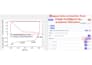 provide professional medical data annotation and healthcare research
