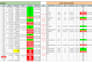 create automated accounting dashboards and custom appsheet apps