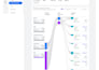 setup and manage google maps ads and call only ads for local leads