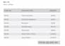 design a professional editable invoice template for your business