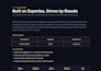 create a dynamic website