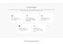 be your elementor expert to design website or fix any elementor issue