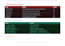 clean, fix, and organize your messy excel or CSV data file