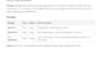 build or fix your asp net mvc web application or API