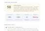 help improve your online store SEO traffic and conversions using ai