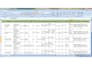 provide construction project leads and contacts in india