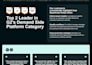 do website migration, clone and backup your wordpress  website