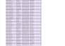 do data entry work with microsoft office